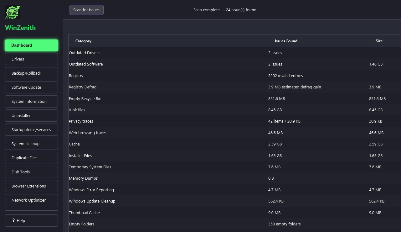WinZenith Dashboard